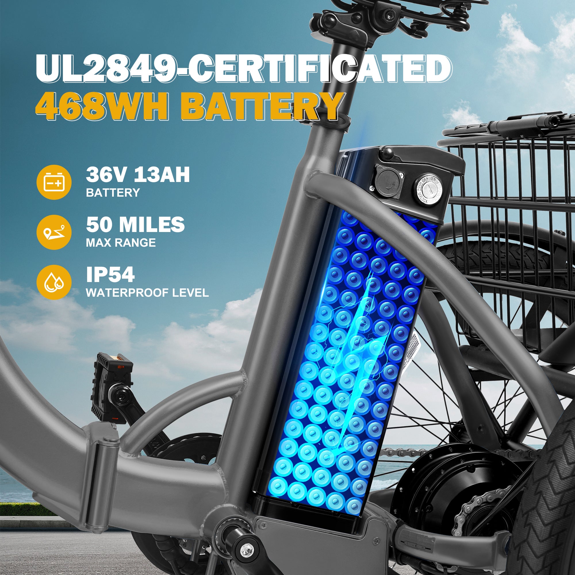 Qlife Triker Folding 3 Wheel Pedal-Assist Electric Cargo Tricycle Bike