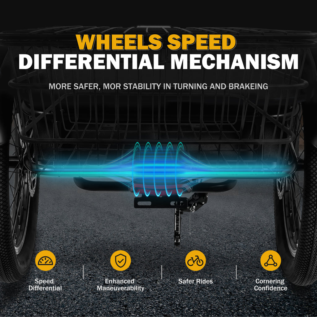 Qlife Triker Folding 3 Wheel Pedal-Assist Electric Cargo Tricycle Bike