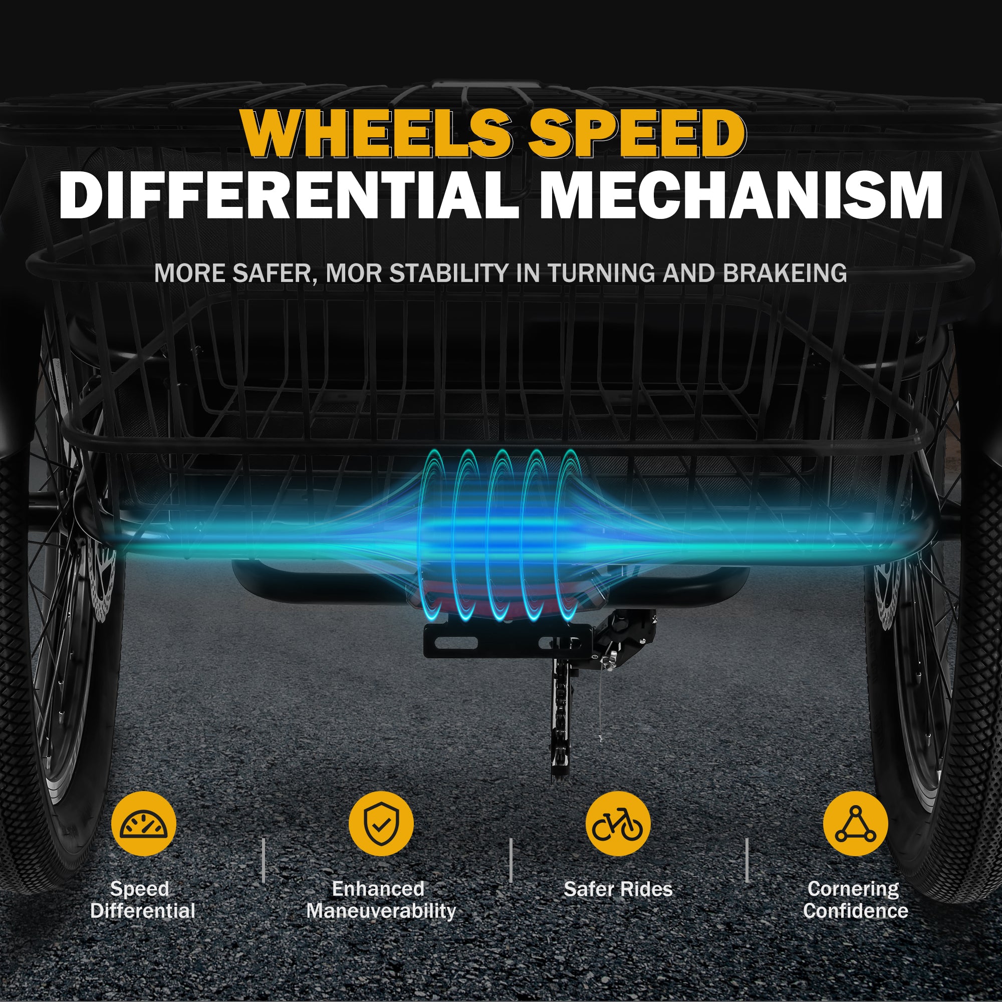 Qlife Triker Folding 3 Wheel Pedal-Assist Electric Cargo Tricycle Bike