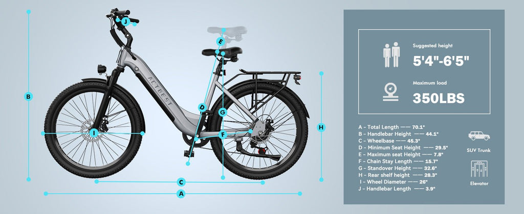 Core ST 2.0 - E - Lite Ride