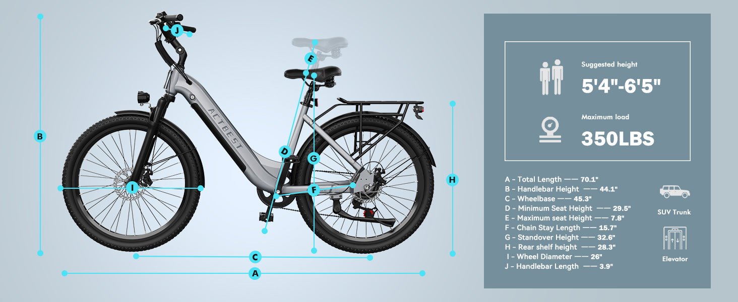 Core ST 2.0 - E - Lite Ride