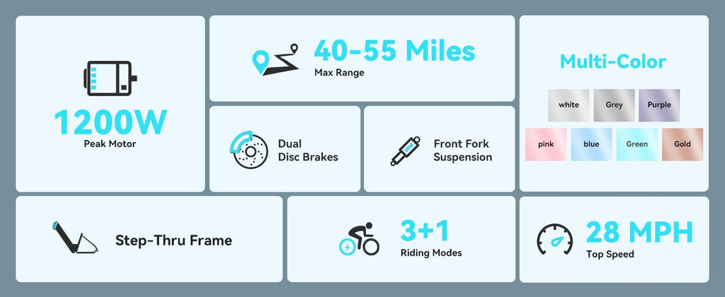 Core ST 2.0 - E - Lite Ride