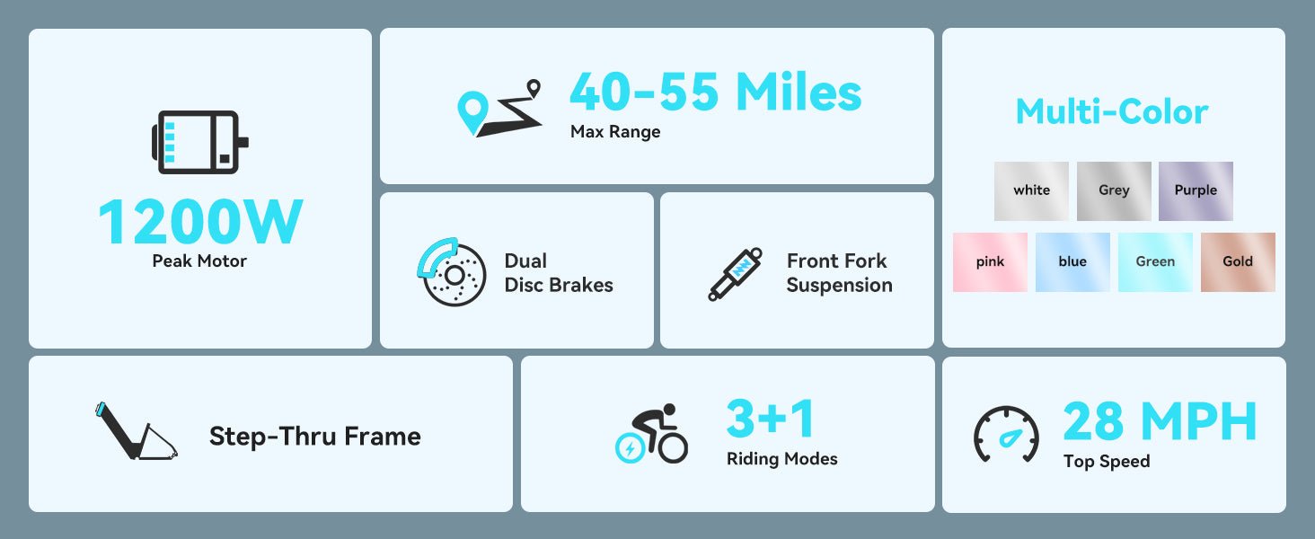 Core ST 2.0 - E - Lite Ride