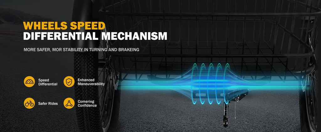 Qlife Triker Folding 3 Wheel Pedal - Assist Electric Cargo Tricycle Bike - E - Lite Ride